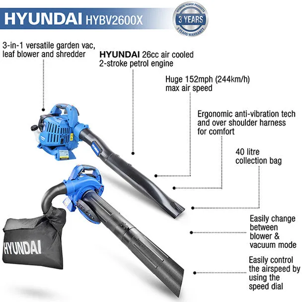 Hyundai HYBV2600X 26cc 3-in-1 Petrol Leaf Blower. Garden Vac & Shredder