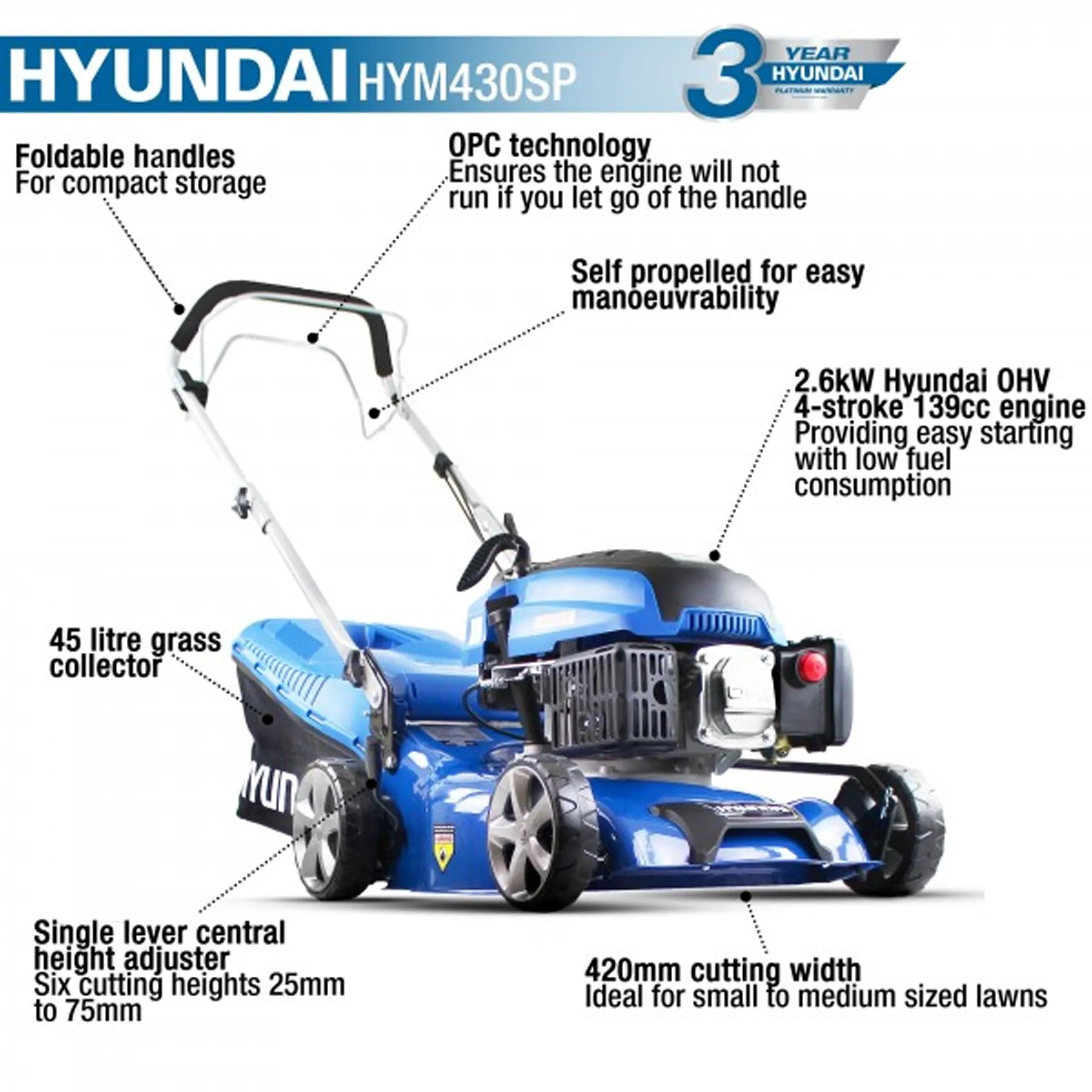 Hyundai HYM430SP 43cm Self-Propelled Petrol Lawnmower 139cc Engine. 25-75mm Cut & Rear Discharge