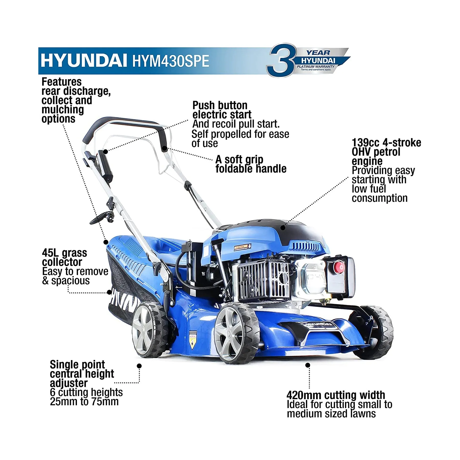 Hyundai HYM430SPE 42cm Self-Propelled Petrol Lawnmower 139cc Engine Electric Start. Rear Discharge & Mulching