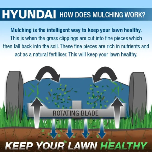 Hyundai HYM460SP 139cc Self-Propelled Petrol Lawn mower 18/46cm