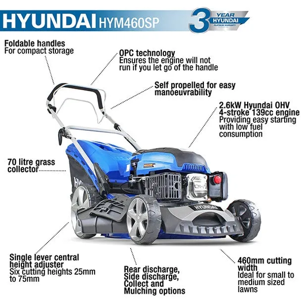 Hyundai HYM460SP 139cc Self-Propelled Petrol Lawn mower 18/46cm
