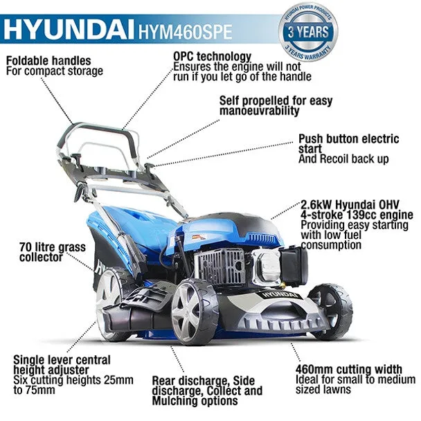 Hyundai HYM460SPE 46cm Electric-Start Self-Propelled Petrol Lawnmower Mulch. Rear & Side Discharge