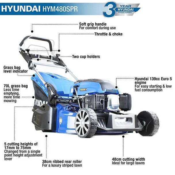 Hyundai HYM480SPR 48cm Self-Propelled Petrol Roller Lawnmower 139cc Engine & 70L Grass Catcher