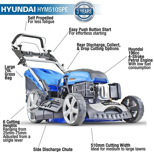 Hyundai HYM510SPE 51cm Self-Propelled Petrol Lawnmower. 196cc Engine. Electric Start. Rear & Side Discharge