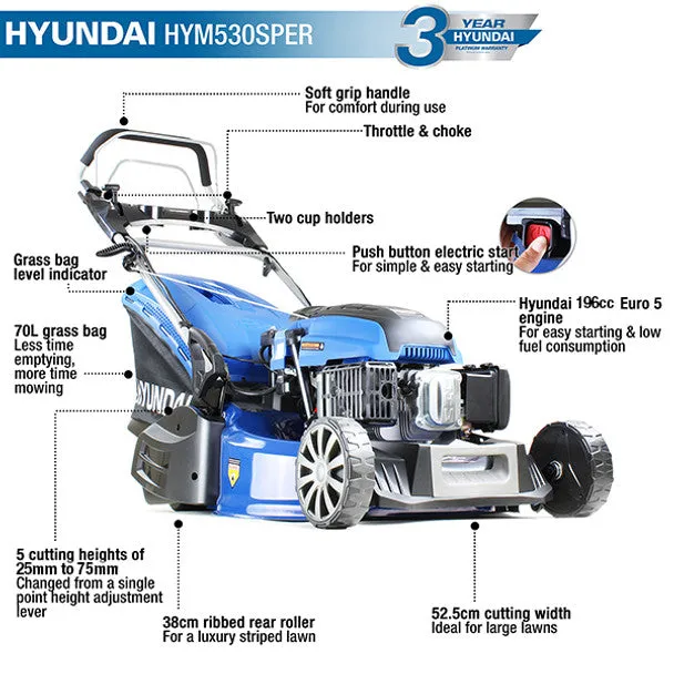 Hyundai HYM530SPER 196cc Petrol Roller Lawn mower 21/53cm