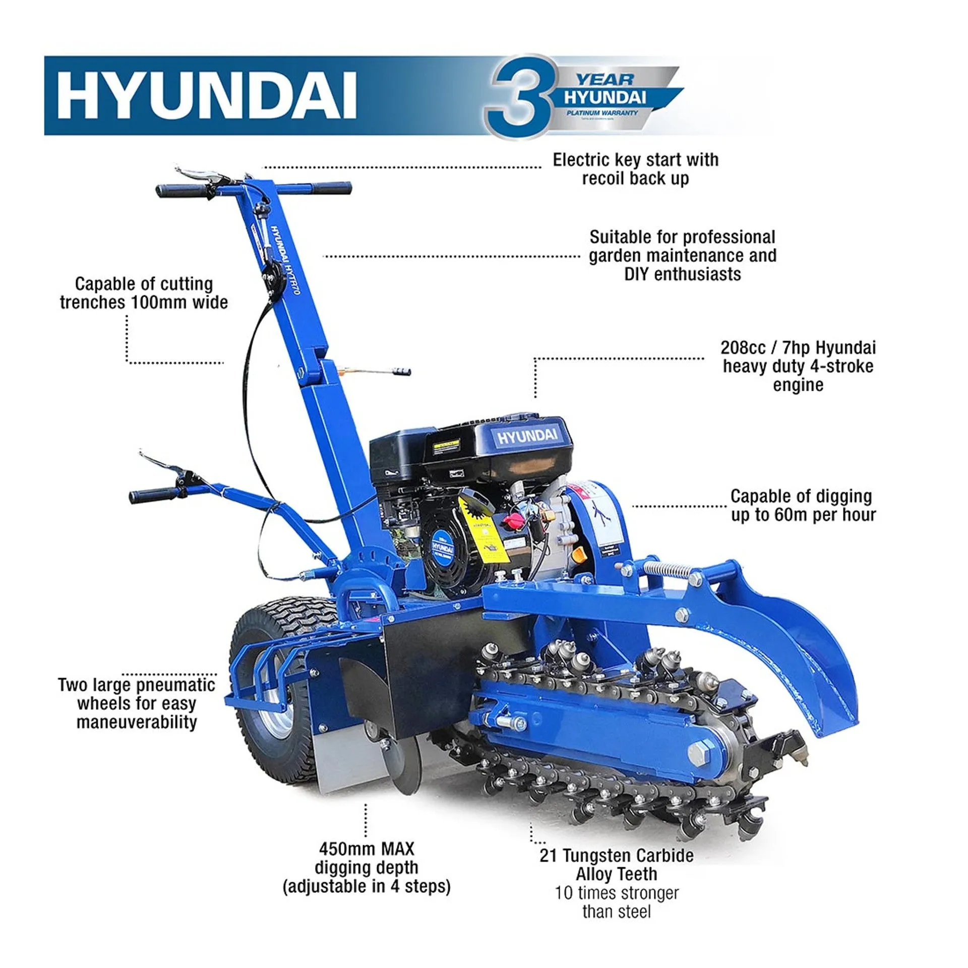 Hyundai HYTR70 450mm Depth Petrol Trencher & Recoil Start 210cc Engine. Adjustable Soft Grip
