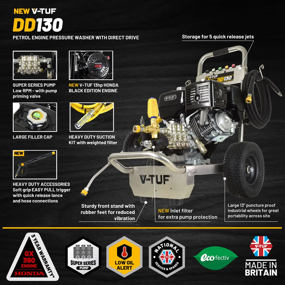 V-TUF DD130 15L/min Industrial 13HP Honda Driven Petrol Pressure Washer 4350psi & 300Bar