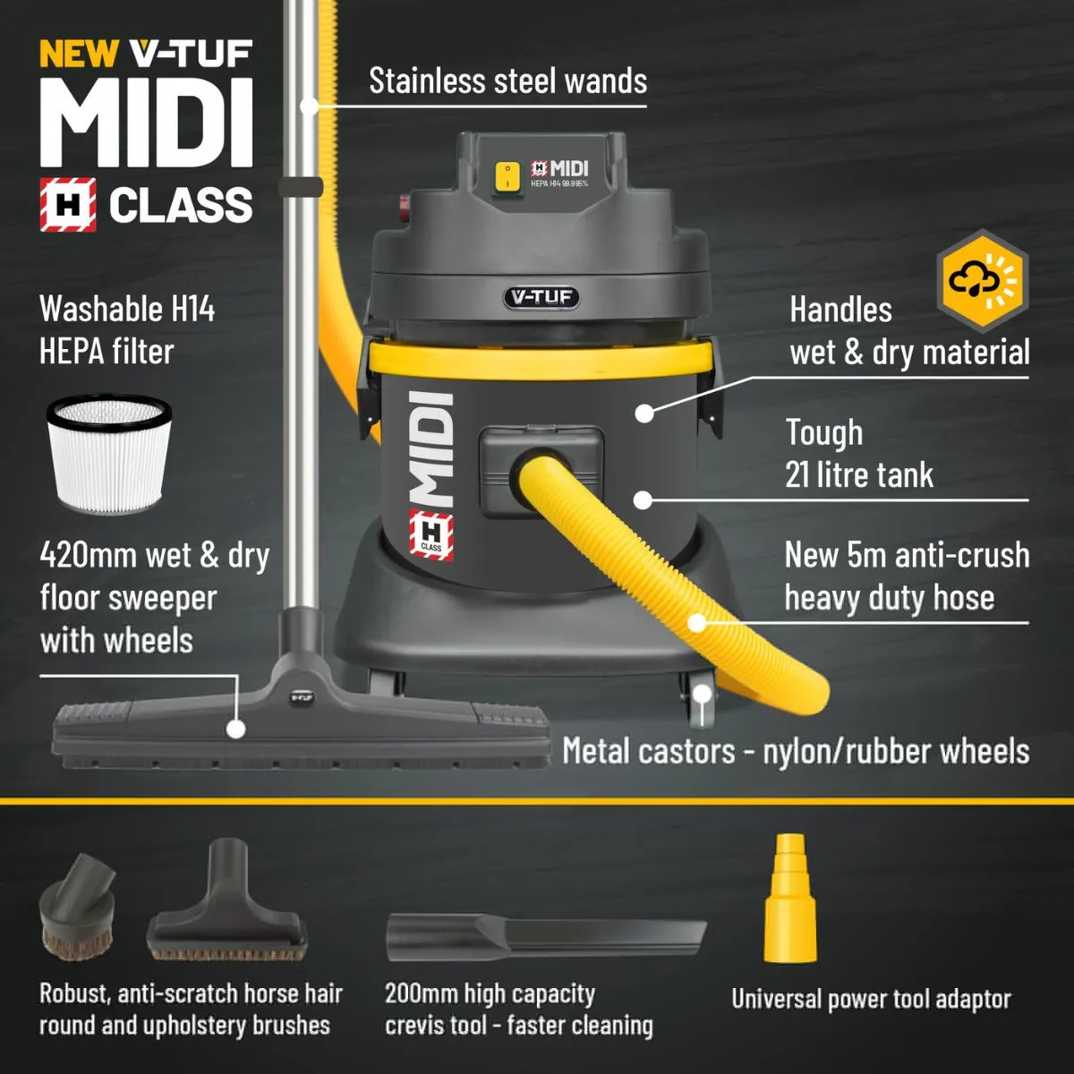 V-TUF MIDIH110 H-Class Industrial Dust Extraction Vacuum Cleaner 110V for Effective Dust Management