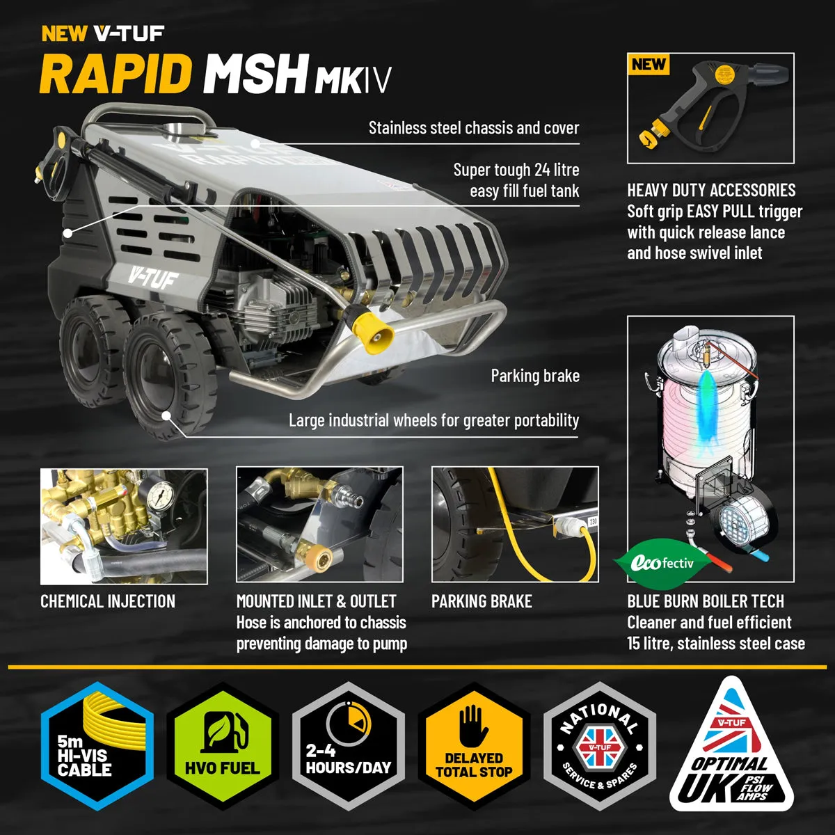 V-TUF RAPIDMSH110V 8L/min Professional Hot Water Industrial Mobile Pressure Washer 100Bar
