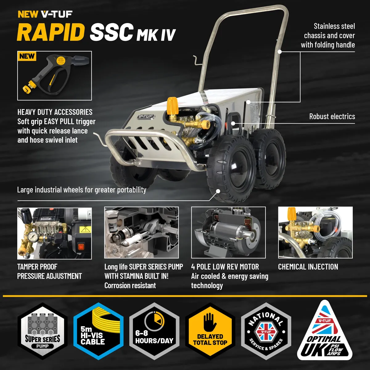 V-TUF RAPIDSSC240V 12L/min All Stainless Industrial Mobile Pressure Washer 1500psi & 100Bar