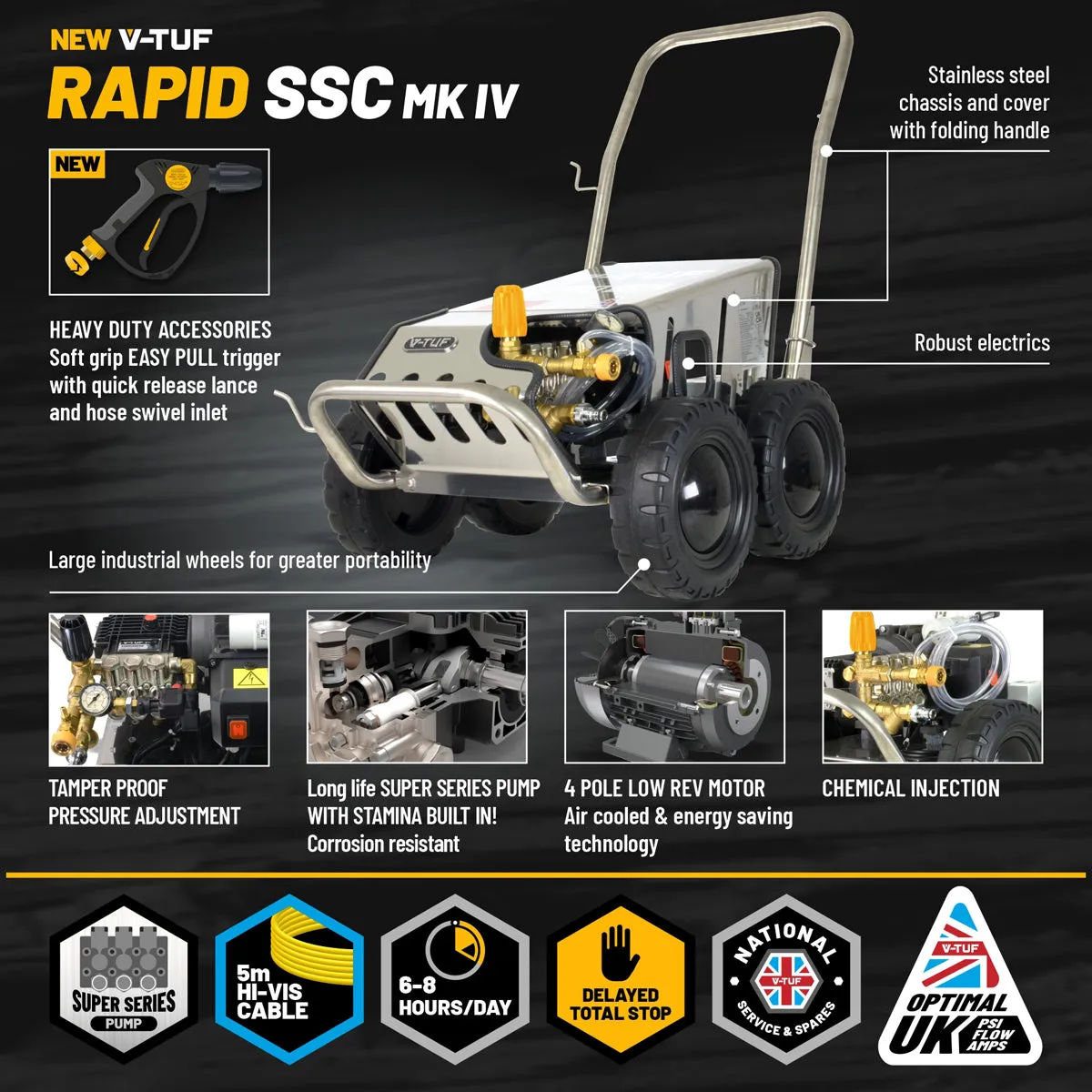V-TUF RAPIDSSC415V-15015 15L/min All-Stainless Industrial Mobile Pressure Washer 2200psi & 150Bar