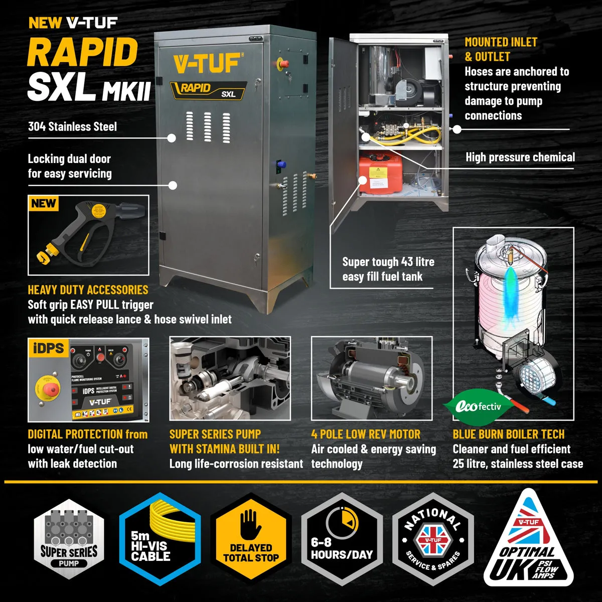 V-TUF RAPIDSXL240 100 Bar 12L/Min Static Hot Pressure Washer 304 Stainless Cabinet 240V