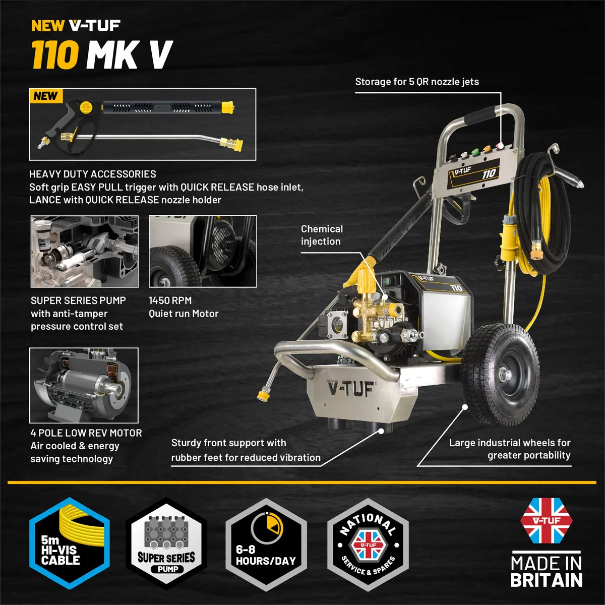 V-TUF VTUF110 12L/min Compact. Industrial. Mobile Electric Site Pressure Washer 1450psi & 100Bar