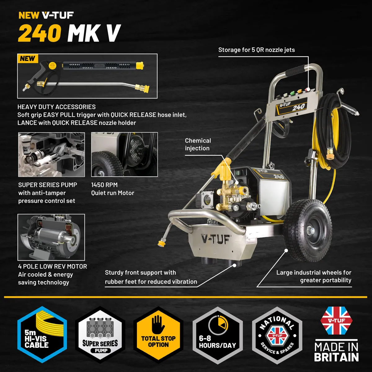 V-TUF VTUF240 12L/min Compact. Industrial. Mobile Electric Pressure Washer 1450psi & 100Bar