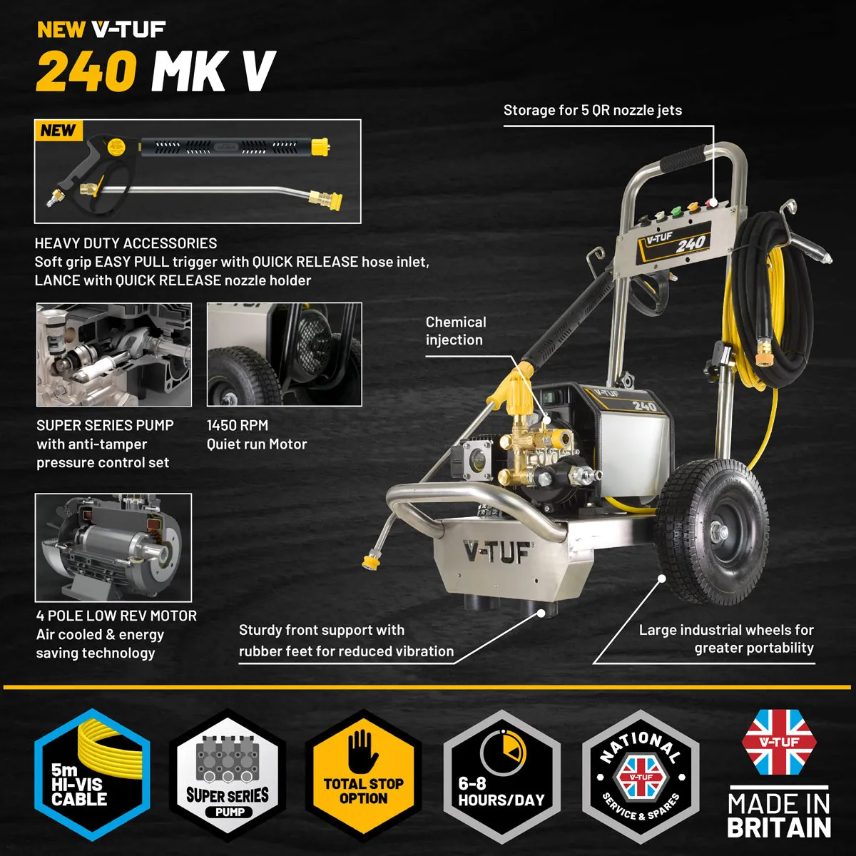 V-TUF VTUF240T Compact. Industrial. Mobile Electric Pressure Washer 1450psi. 100Bar. 12L/min 240V